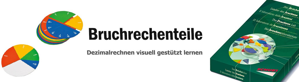 Bruchrechenteile Banner