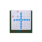 Groe Einmaleins-Tafel, magnethaftend