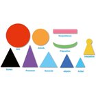 Magnetische Wortartensymbole, groes Set