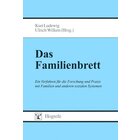 Das Familienbrett Testkasten