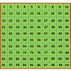 Hunderterteppich, Gre S, 1 x 1 Meter