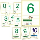 Zahlenplakate 0-10