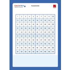 Calcutrix 100 Magnetische Rechentafel, 2.-3. Klasse