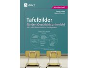 Tafelbilder fr den Geschichtsunterricht, Teil 2