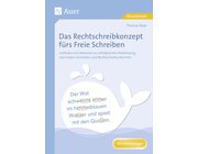 Das Rechtschreibkonzept frs Freie Schreiben