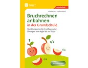 Bruchrechnen anbahnen in Grund- und Frderschule
