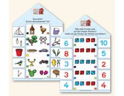 Logo-Lernhaus Kartensatz Kinderwissen, 3-4 Jahre