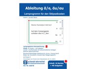 Stpselkarten 'Ableitung /e, u/eu'