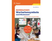 Materialpaket Wortartensymbole nach Montessori