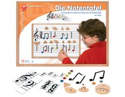 Die Notentafel, magnetisches Material f�r den Musikunterricht