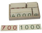 Zahlenkarten 1-9000 klein