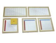 Montessori Multiplikationstabellen mit Ergebnisplättchen im Holzkasten