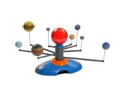Modell Sonnensystem
