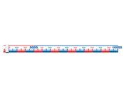 Zahlenstrahlband 0 bis 10.000, 8-11 Jahre