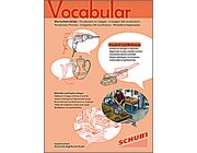 Vocabular Wortschatz-Bilder - Wohnen 2: Haushalt & Werkzeug, Kopiervorlagen, 3-99 Jahre