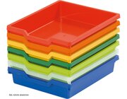 Kunststoffkasten Gre III transparent