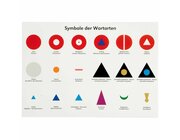 Lernplakat Wortsymbole, DIN A2, ab 6 Jahre