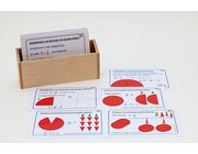 Bruchrechenkartei Teil 2, Multiplikation & Division