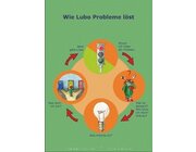 Wie Lubo Probleme lst  1. und 2. Klasse, Poster DIN A2 (5 Stck)