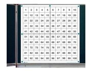 Groe Hunderter-Folientafel, 2er Set, Format 96 x 96 cm