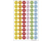 Motivationssticker Lachgesichter, ab 3 Jahre