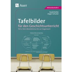 Tafelbilder fr den Geschichtsunterricht, Teil 2