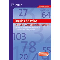 Basics Mathe: Die vier Grundrechenarten