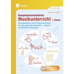 Kompetenzorientierter Musikunterricht 1. Klasse