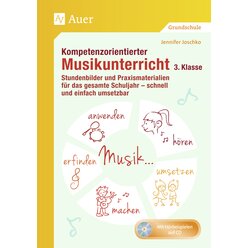 Kompetenzorientierter Musikunterricht 3. Klasse