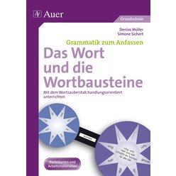 Das Wort und die Wortbausteine