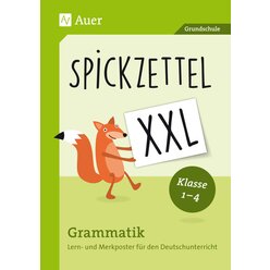 Spickzettel XXL - Grammatik