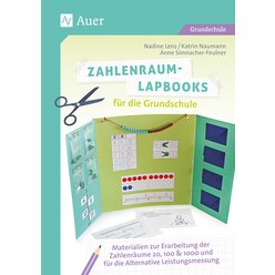 Zahlenraum-Lapbooks fr die Grundschule