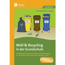 Mll und Recycling in der Grundschule