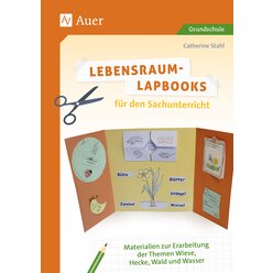 Lebensraum-Lapbooks fr den Sachunterricht