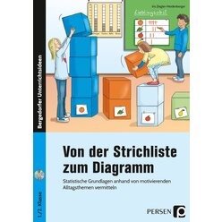 Von der Strichliste zum Diagramm, Buch, 1. und 2. Klasse