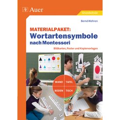 Materialpaket Wortartensymbole nach Montessori