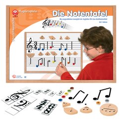 Die Notentafel, magnetisches Material f�r den Musikunterricht