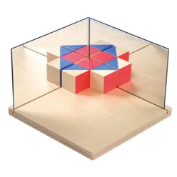 Multi-Geometrie-Spiegel