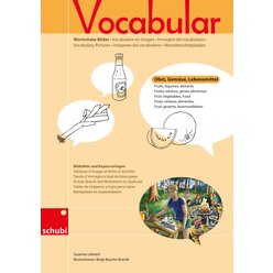 Vocabular Wortschatz-Bilder - Obst, Gemüse, Lebensmittel, Kopiervorlage, 3-99 Jahre