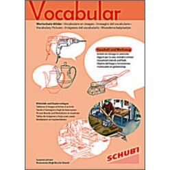 Vocabular Wortschatz-Bilder - Wohnen 2: Haushalt & Werkzeug, Kopiervorlagen, 3-99 Jahre