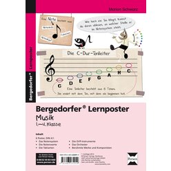 Lernposter Musik - 1.-4. Klasse