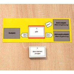 Satzgliedtrainer, Lernmaterial (3 Dosen), ab 3. Klasse