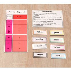 Zeitentrainer, Arbeitsmaterial (4 Dosen), ab 3. Klasse