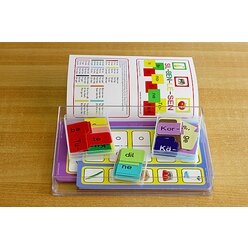 Montessori Deutsch-Set: Grammatik: Wortarten, Wortsymbole (Klassensatz)