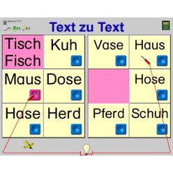 Elektroblinker (Einzellizenz)