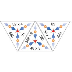 SCHUBITRIX Multiplikation / Division bis 1000, 3.-4. Klasse