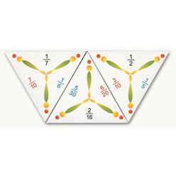 SCHUBITRIX Brche 2, 5.-6. Klasse
