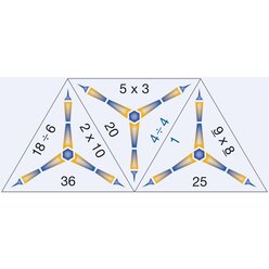 SCHUBITRIX Mathe - Multiplikation Division bis 100, Lernspiel, 1.-2. Klasse