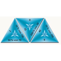 SCHUBITRIX Mathematik - Prozente, 5.-6. Klasse