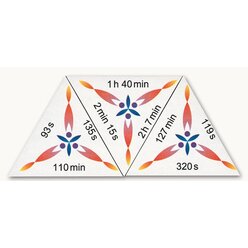 SCHUBITRIX Mathematik -  Zeit, ab 9 Jahre